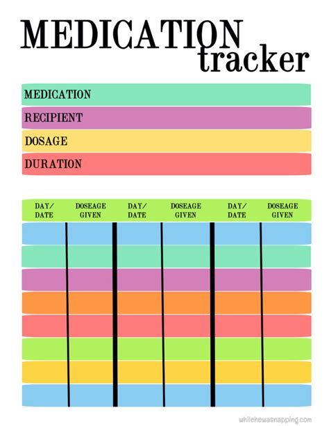 3 Reasons You Need A Medication Tracker Free Printable While He Was