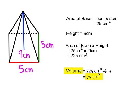 How To Find The Volume Of A Square Pyramid Formula