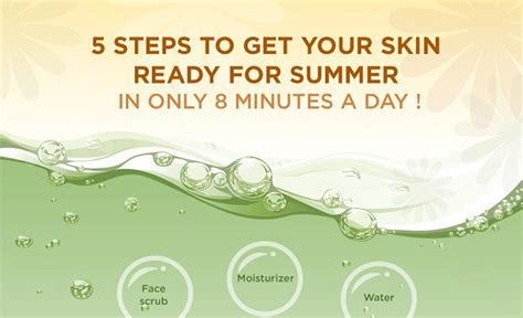 5 Steps To Get Your Skin Ready For Summer Infographic Visualistan