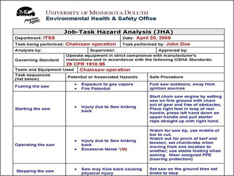 Osha Job Hazard Analysis Examples Templates Restiumani Resume