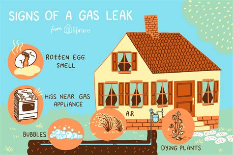Can Condenser Fix Gas Leak A Comprehensive Guide Lng2019