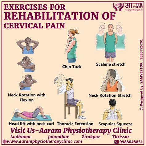 Cervical Radiculopathy Physiotherapy