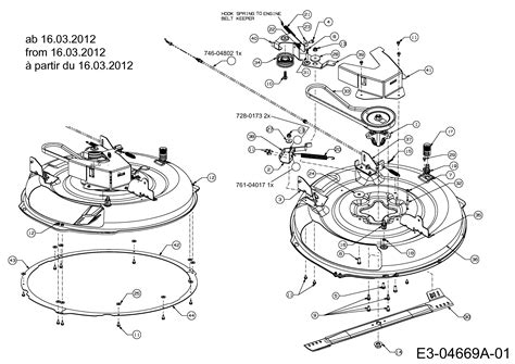 Der wolf garten scooter pro hydro aufsitzrasenmäher beeindruckt mit der selben power, performance und leistungsstärke wie die großen rasentraktoren, das ganze jedoch in einem wesentlichen kompakteren design. WOLF-Garten Expert Expert Scooter Pro 13A226ED650 (2012 ...