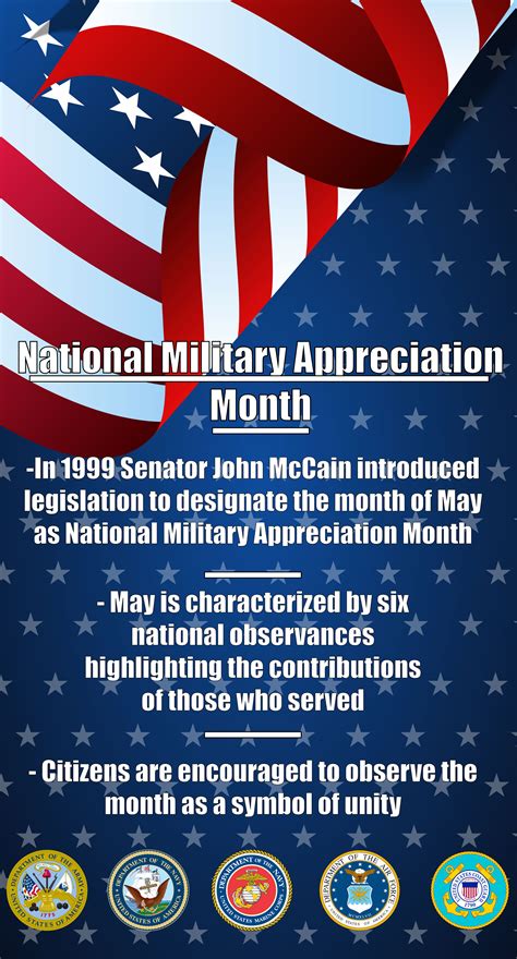 May Is National Military Appreciation Month Schriever Space Force