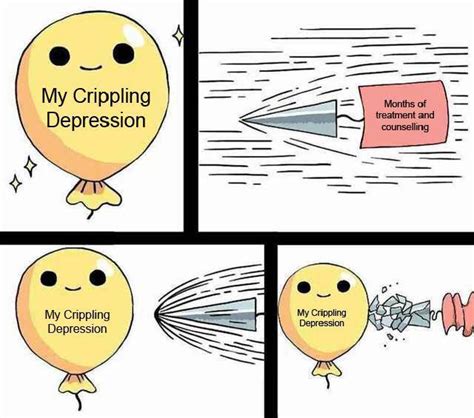 My Crippling Depression Indestructible Balloon Know Your Meme