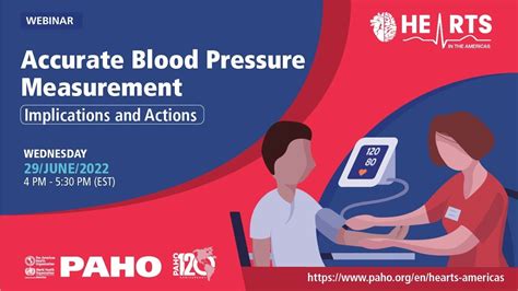 Accurate Blood Pressure Measurement Youtube