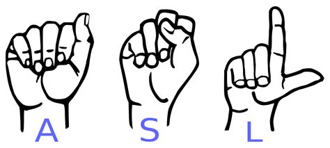 Language clipart sign language, Language sign language ...