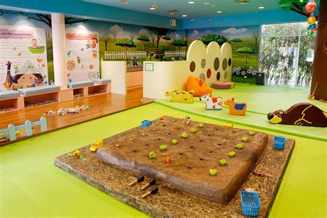 Childrens Discovery Museum Bangkok Interactive Museum In Chatuchak