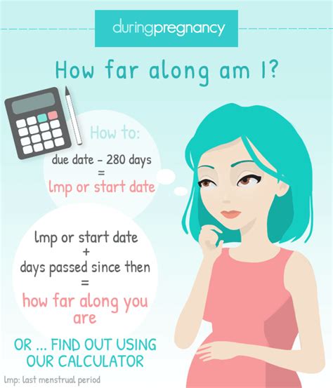How Far Along Am I Find Out How Many Weeks Pregnant You Are