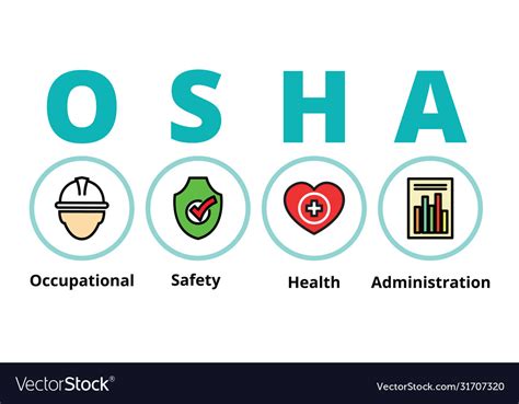 Osha Occupational Safety Health Royalty Free Vector Image
