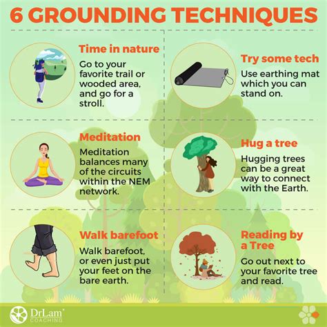 What Are Grounding Techniques Cbt Printable Templates