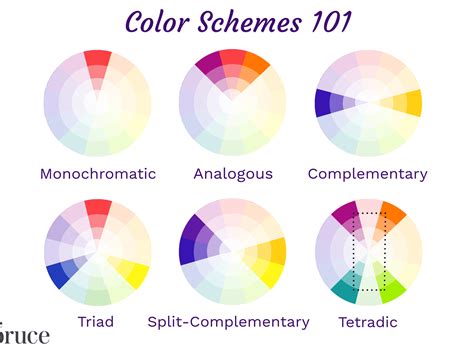 How To Pick The Right Colours For Your Brand Brand Solutions