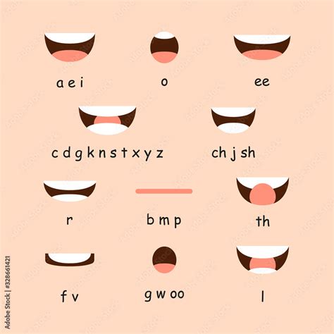 Mouth Animation Lip Sync Collection For Animation Cartoon Mouth Sync For Sound Pronunciation