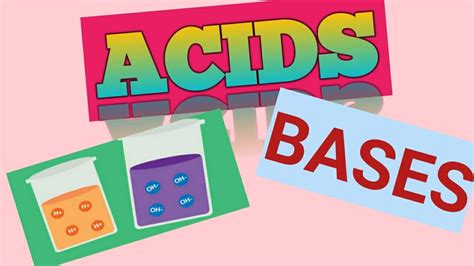 Introduction To Acid And Base Youtube