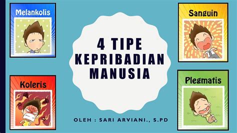 4 Tipe Kepribadian Manusia Education Quiz Quizizz