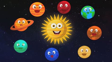Planeten Lied Vorschulvideo Baby Songs Learn Solar