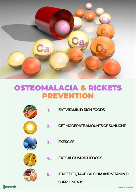 Osteomalacia Symptoms Causes Risk Groups Prevention And Treatment