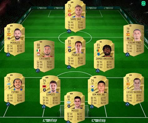 FIFA Future Stars Challenge SBC And March Token Cheapest Solutions FifaUltimateTeam It UK