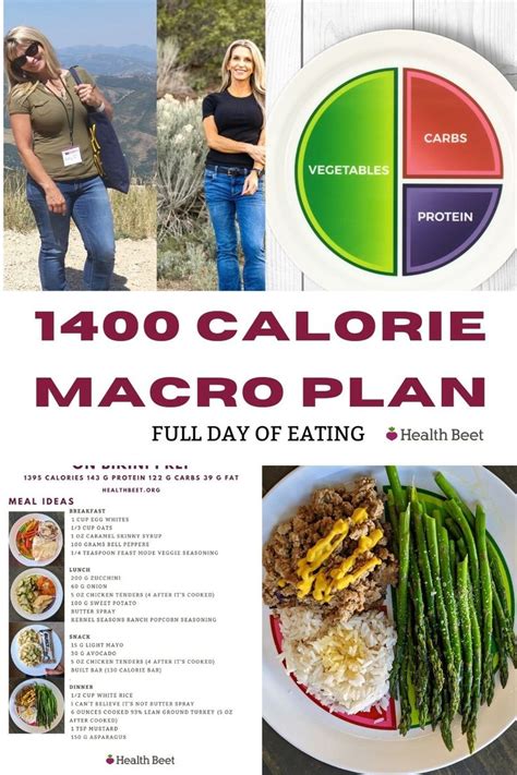 Full Day Of Eating 1400 Calorie Macro Diet Macros Diet Calorie Meal