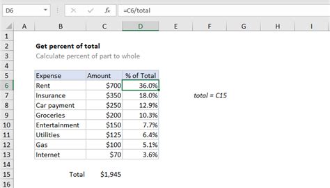 Excel Formula Get Percentage Of Total Exceljet