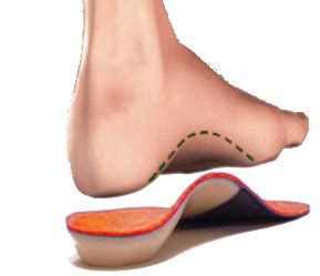 בישראל, footlab.co.il מדורגת #9,880 עם בערך 27 מבקרים יומיים בחודש. מדרסים
