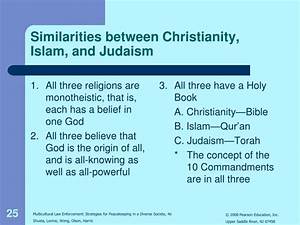 Commonalities Between Christianity And Islam Similarities And Vital