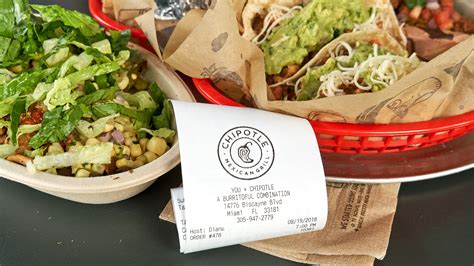 A Tiktoker Caught Chipotle Workers Allegedly Cheating Online Orders