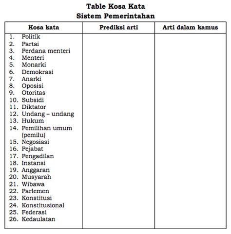 Maybe you would like to learn more about one of these? Bahasa Indonesia - Stacy Claudia'sTeaching & Learning Journal