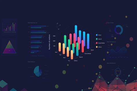 6 Best Data Visualization Tools You Should Try