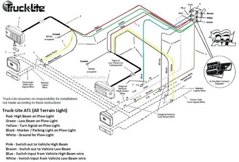 Troubleshooting Wiring Diagram