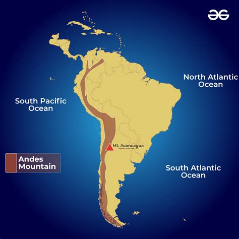 Overview Of Andes Mountains Location Facts And Climate