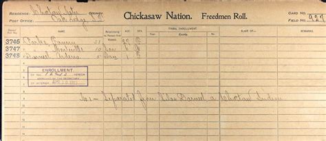 Choctaw Freedmen History And Legacy
