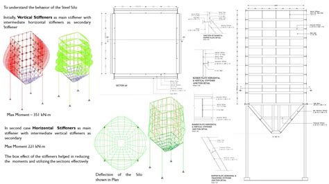 Studio 3 Design Of Industrial Structure Cept Portfolio