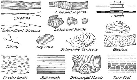 13 Best Images Of Topographic Map Worksheet Contour