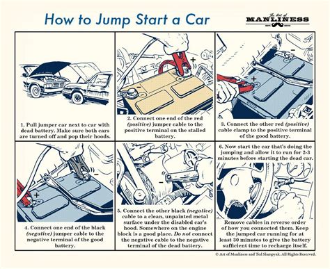 How To Use A Jump Starter For A Car Everstart જમ્પ સ્ટાર્ટર