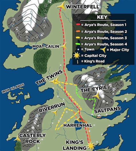 Game Of Thrones Character Journey Map