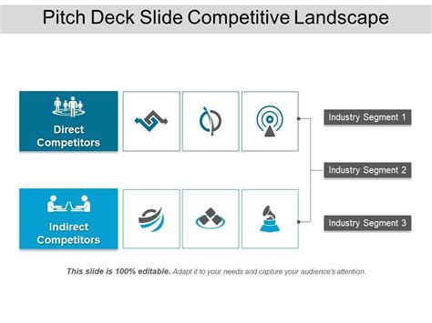 Pitch Deck Slide Competitive Landscape Powerpoint Layout Powerpoint