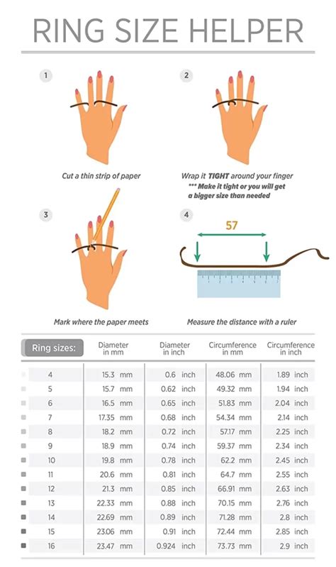 How To Measure Your Ring Size Guide Jewellery Blog