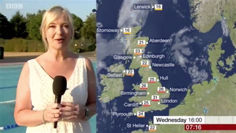 Heatwave Explained Expert Reveals Why It Will Get Even Hotter And When It Will End Daily Star