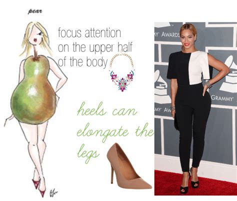 How To Dress For Your Body Shape Pear Shape Pippa Oconnor