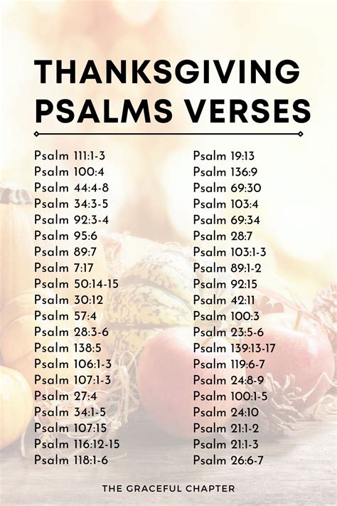 44 Thanksgiving Psalms Verses The Graceful Chapter