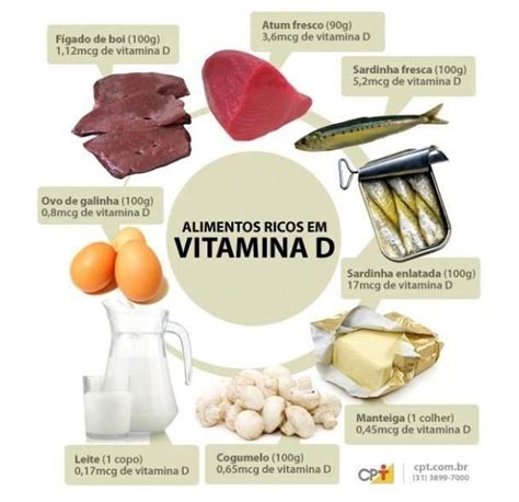 10 Alimentos Que Tengan Vitamina D Calcium Blog