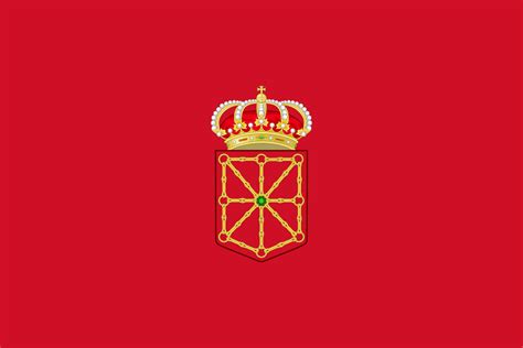 The Story Behind The Kingdom Of Navarra