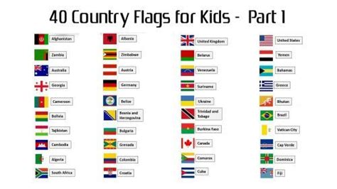40 116 Country Flags With Names For Kids Allpicts World Flags With