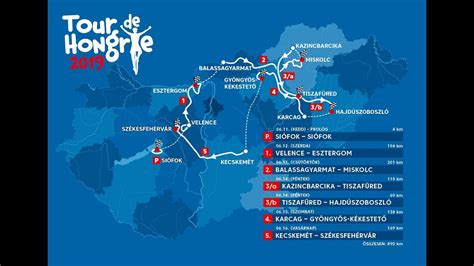 Tour De Hongrie 2021 Útvonal Trasa Tour De Hongrie 2021 Les