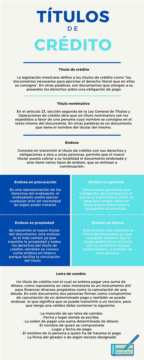 Actividad 5 Infografia De Los Titulos De Credito Derecho Mercantil