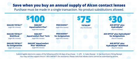 How To Get An Alcon Rebate