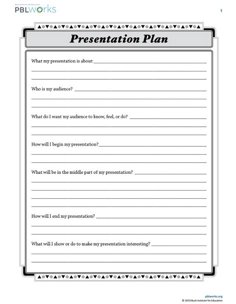 Presentation Plan Mypblworks