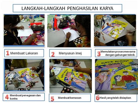 Rancangan pengajaran tahunan (rpt) ini disediakan oleh rozayus academy. Pendidikan Seni Visual Tahun 6 Poster