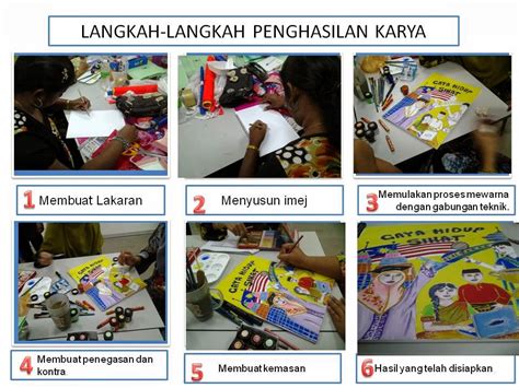 Tahun 1, 2, 3, 4, 5, 6. Pendidikan Seni Visual Tahun 6 Poster